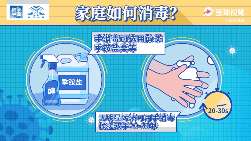 汇防疫 家庭科学消毒,你学会了吗?