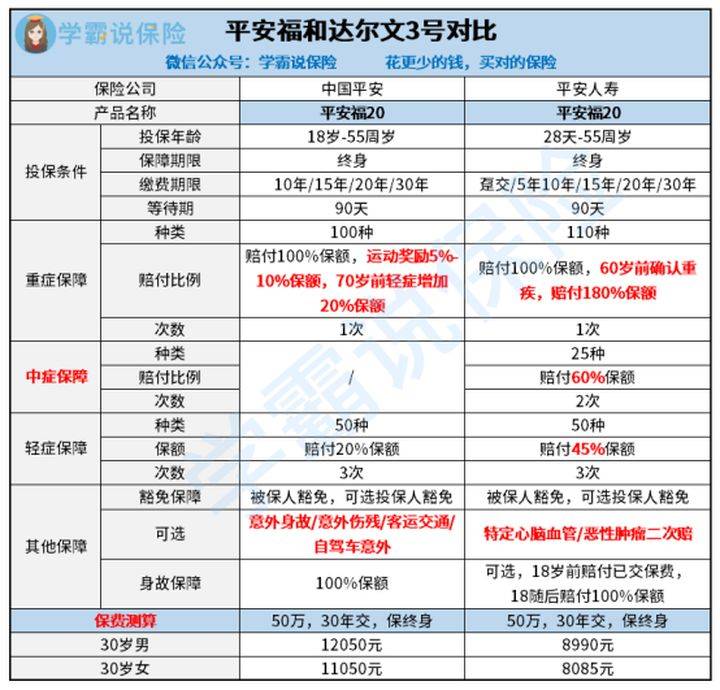怎么查车险保单在哪家公司买的 f45142c68ad149e798eee50c3e78e224.jpeg