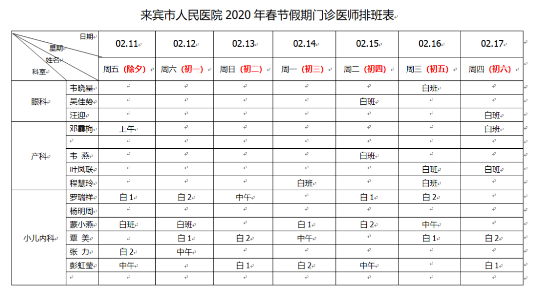 市人民医院春节门诊排班表