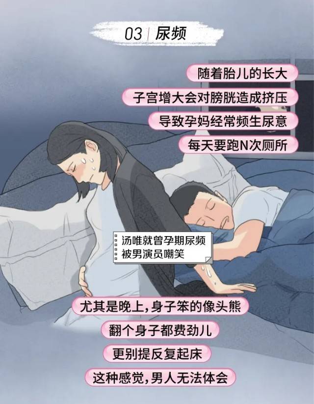 女人生孩子到底有多痛漫画