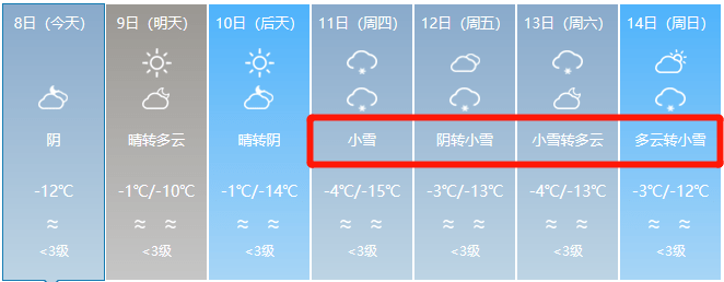 未来7天新疆的天气预报_小雪