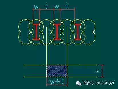 smw工法挡墙计算模式与壁式地下墙类似,考虑水土压力全部由h型钢承担