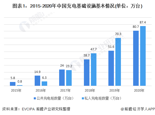 中国各省份GDP分布分析_国家级旅游度假区 如何由优秀走向卓越