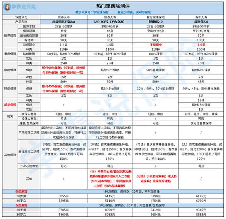 临沂60岁人口有多少_临沂市区号码是多少(2)