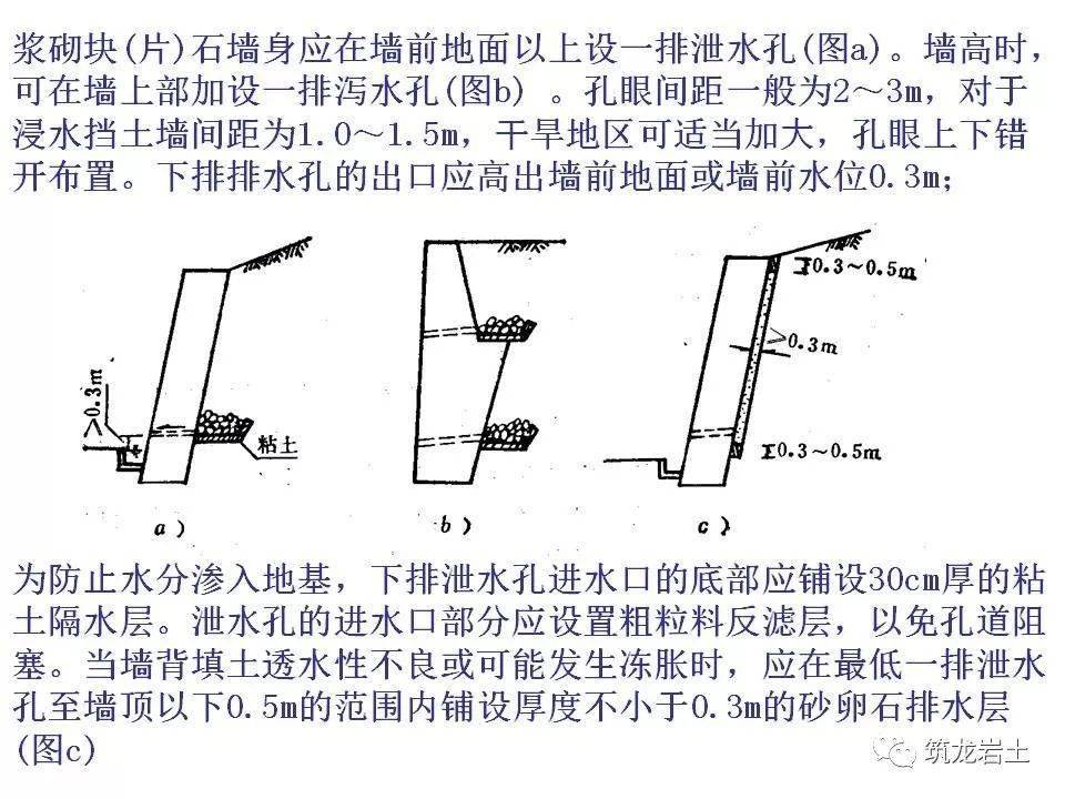 挡土墙分类大全及重力式挡土墙设计,示意图及实例照片!