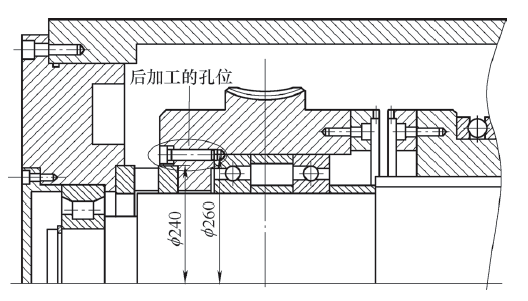 3.5m数控铣床故障处理及改造