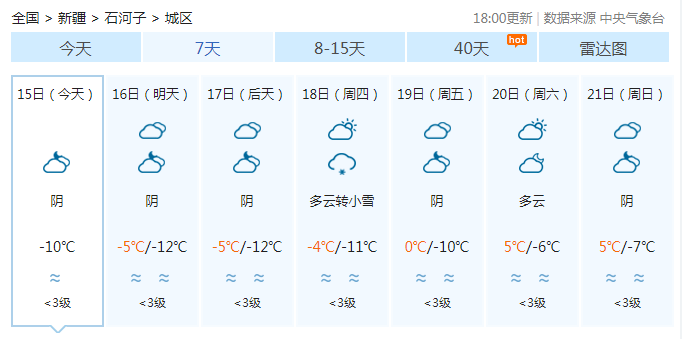 是中国气象局公共气象服务中心2021年2月15 日   :00发布的天气预报