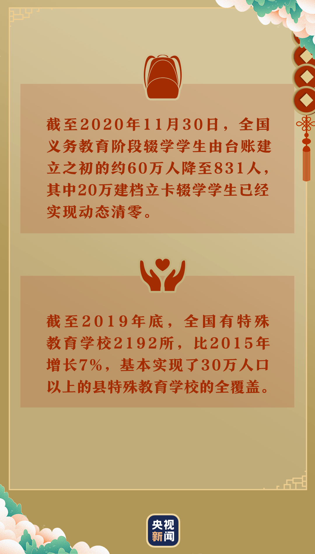 兰州有多少人口2021年_2021年兰州春节夜景