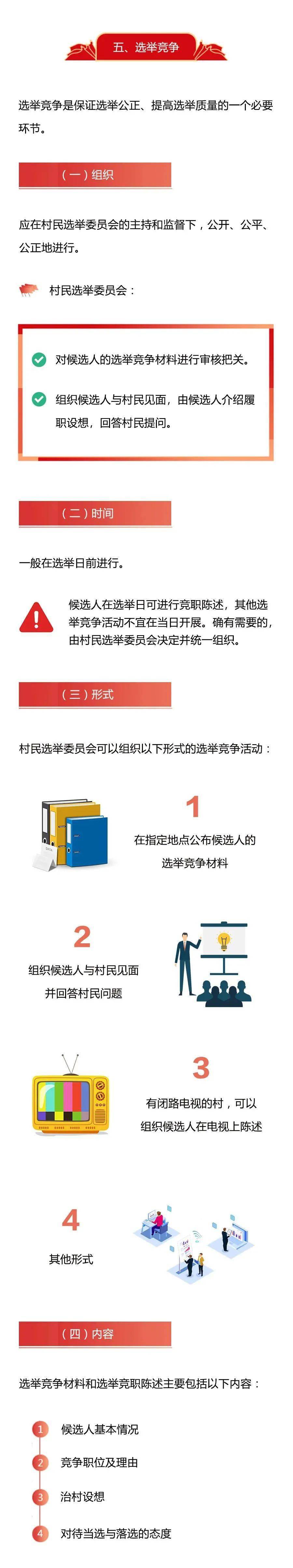 图解| 一图读懂村民委员会换届选举操作程序_组织法