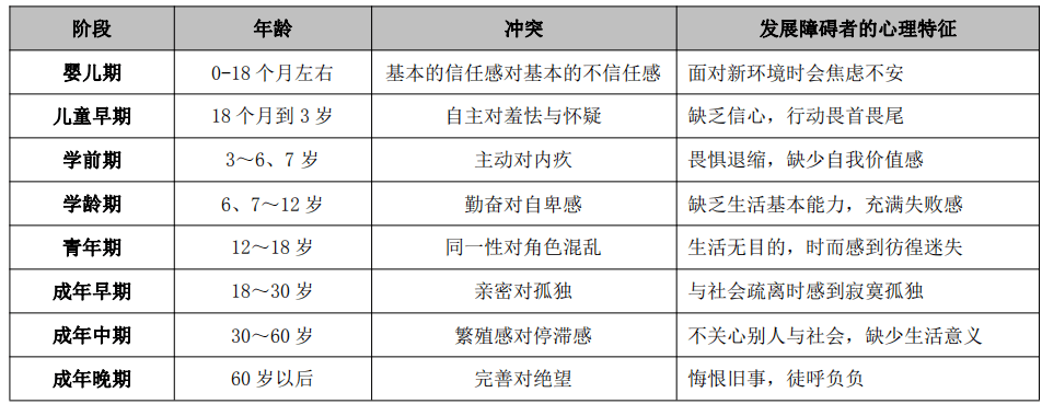 每天10分钟教基速记口诀1518