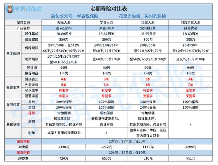 天选一般都几人口买_中国人口近几年曲线图(2)