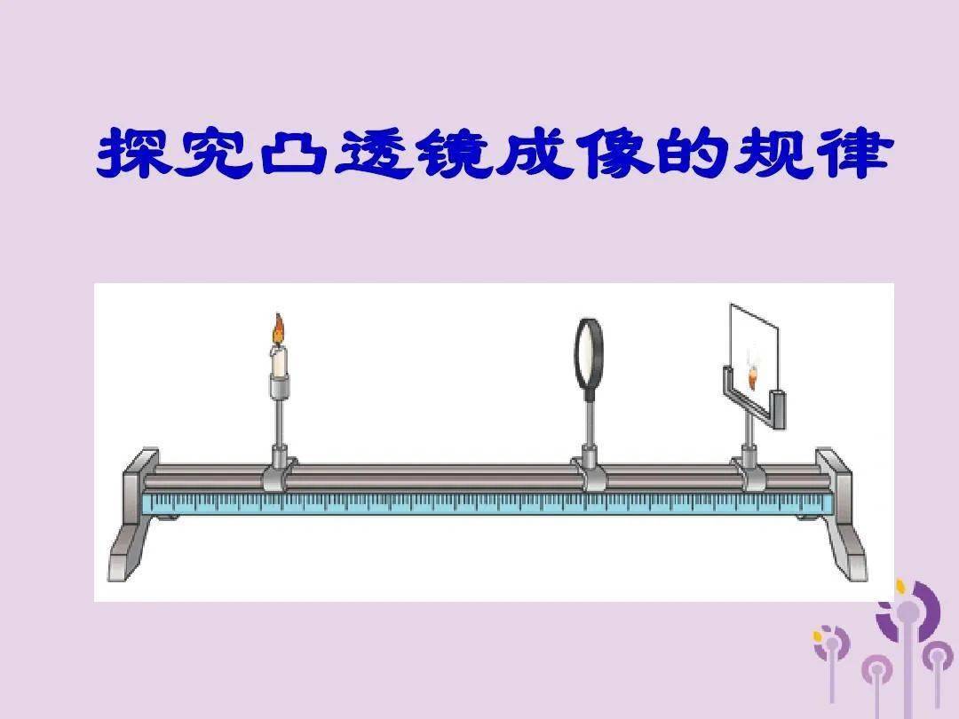 1实验目的探究凸透镜成像规律2实验器材光具座,蜡烛,凸透镜(焦距已知)