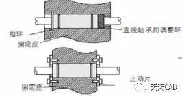 直线轴承使用技巧_法兰