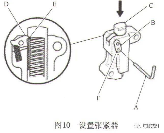 6)安装凸轮轴链条自动张紧器.