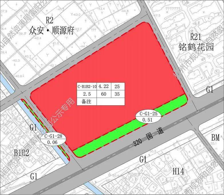 银湖c-b1b2-10号地块,位于杭州市富阳区银湖街道虎啸杏站中央商务区