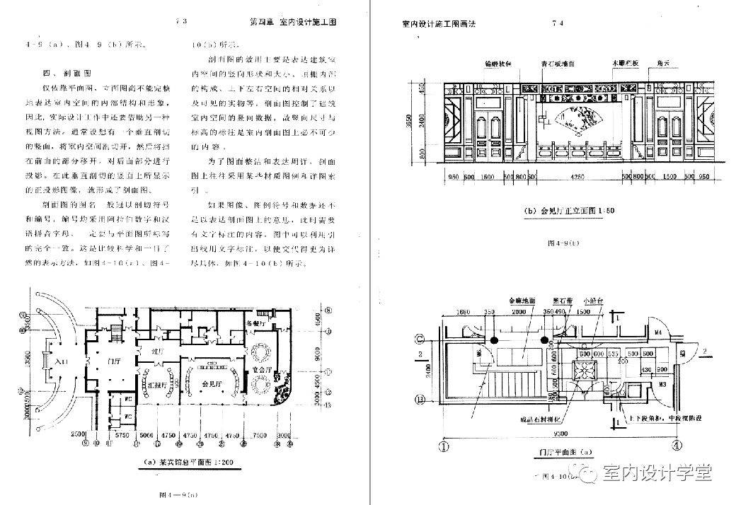 2021开工福利放送1:《室内设计autocad施工图画法》144页全