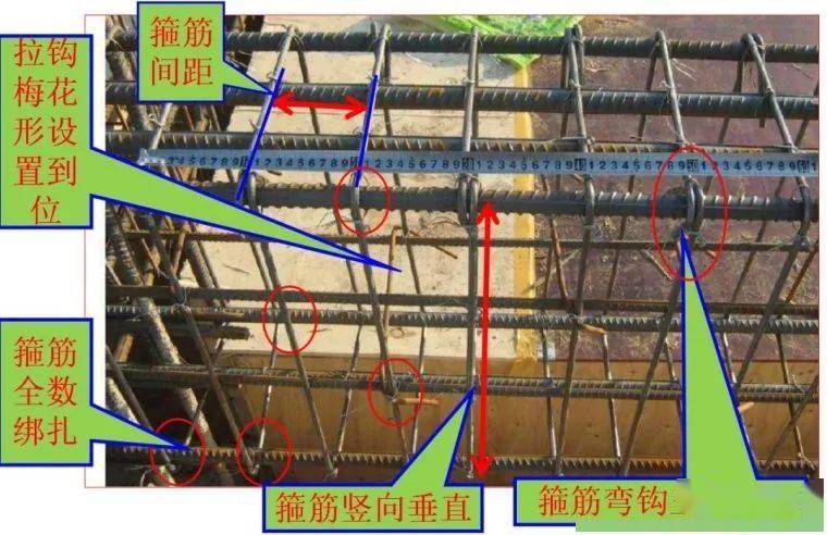 且梁钢筋未验收合格前应防止防雷接地将其端部或主,次梁相交处焊牢