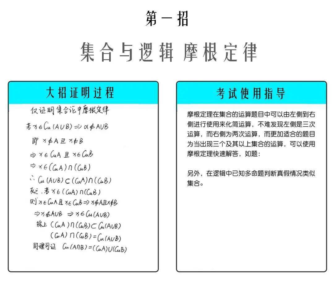 "3天吃透高中数学90%的考点,从56分逆袭135分,比做1000道题都有用!