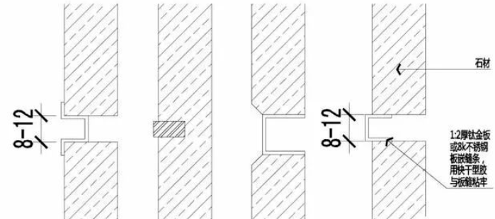 石材收口问题总结掌握方法最重要