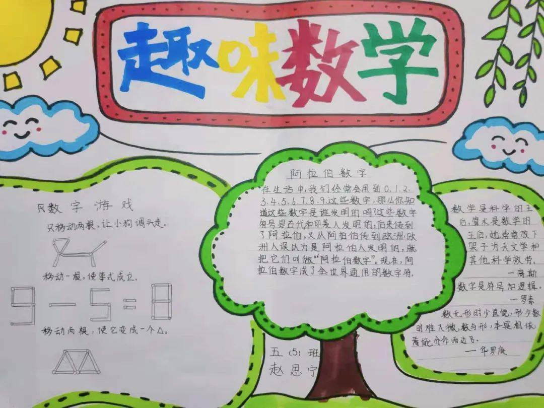 永威小学我读书我快乐读书小报和学数学用数学手抄报评比活动