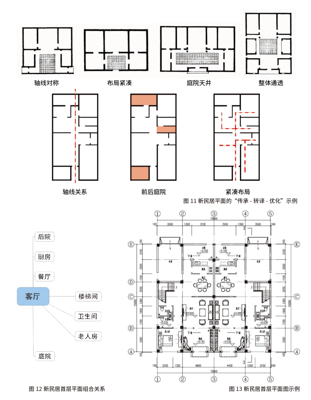 3 细部层面的精神提炼潮汕新民居细部从传统民居构件中提取,简化,转译