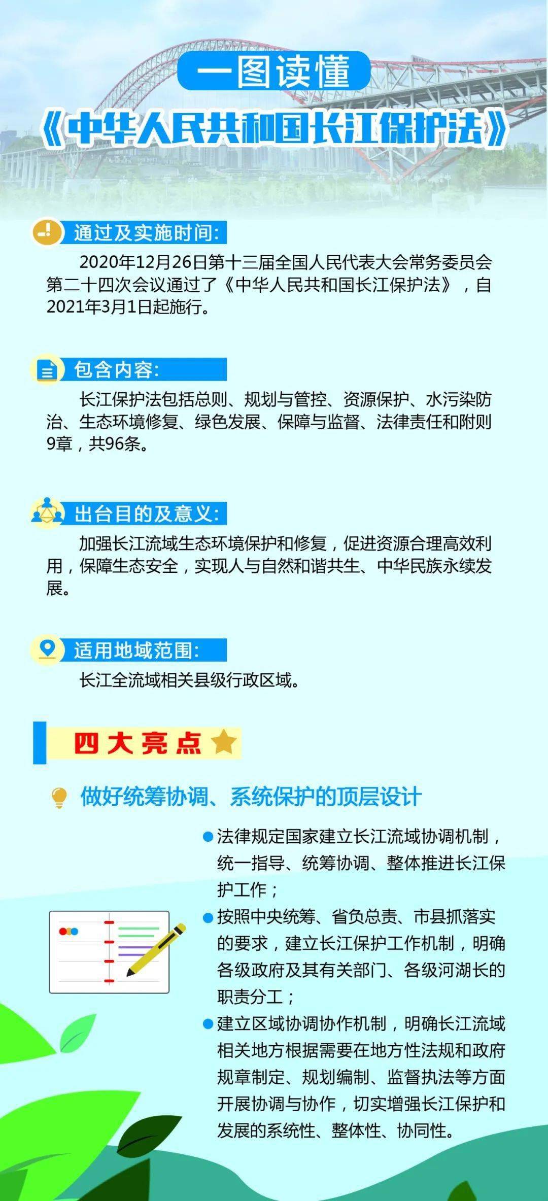 《长江保护法》集中宣传周 干货满满!