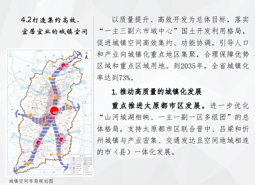 山西国土空间规划(2020-2035年) 征集建议 重点推进太原都市区发展