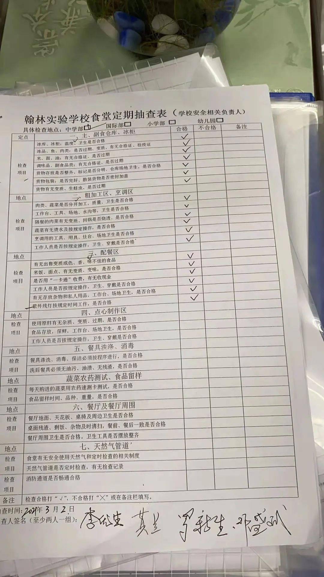 学校食堂安全每日检查表