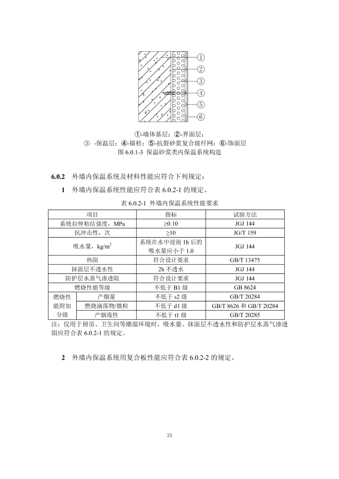 进一步提高建筑外墙保温系统及材料在工程中的应用水平,保证工程质量