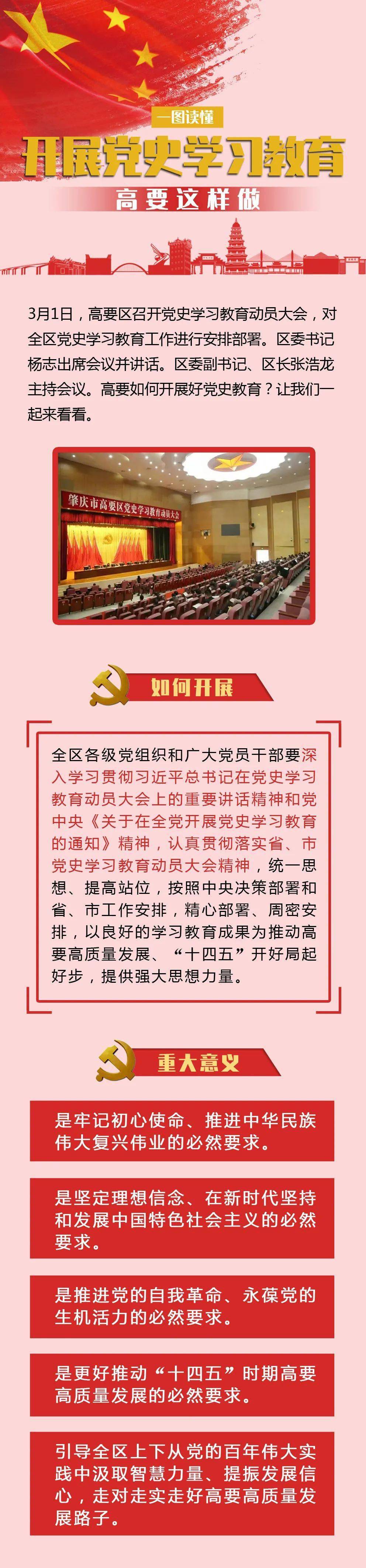 奋斗百年路 启航新征程丨一图读懂!开展党史学习教育