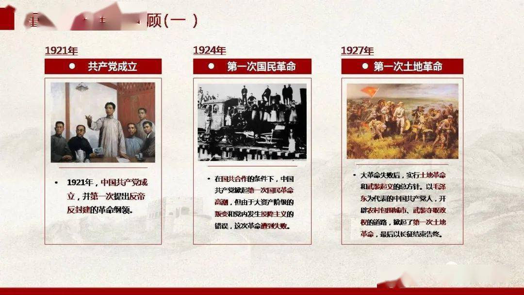 【微党课】建党100周年党课ppt:中国共产党发展历程