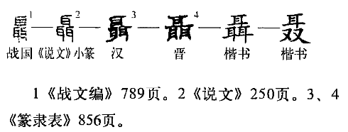 新知 丨 赵平安:从"咠"字的释读谈到甲骨文的"巴方"