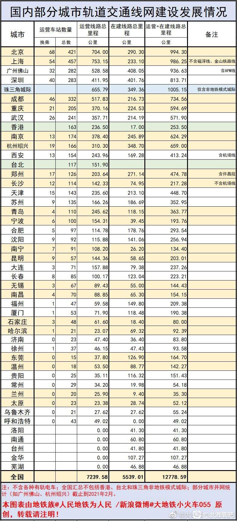 绍兴县市gdp2020全年_黄酒之城绍兴市的2020上半年GDP出炉,在浙江省排名第几(3)