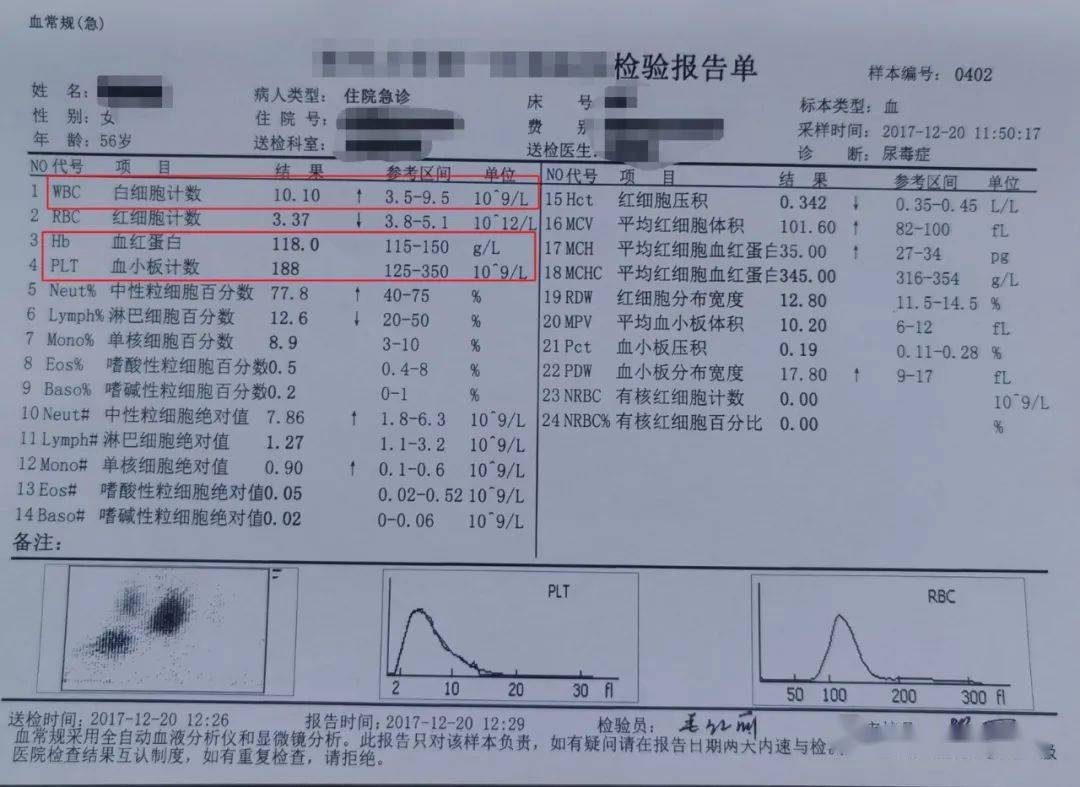 尿毒症进入透析治疗就万事大吉了别忘了这件事很重要