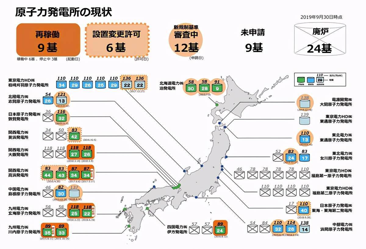 福岛未痊愈 核电难分离——写在东日本大地震10周年之