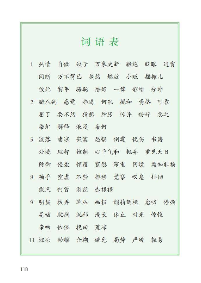 统编语文1-6年级(下册)识字表,写字表,词语表(收藏