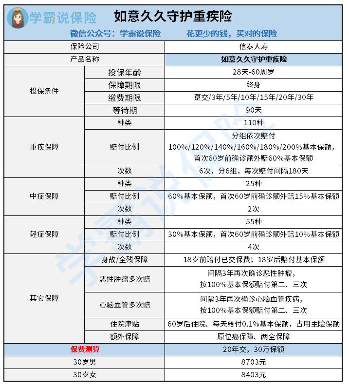 久久网站人口(2)