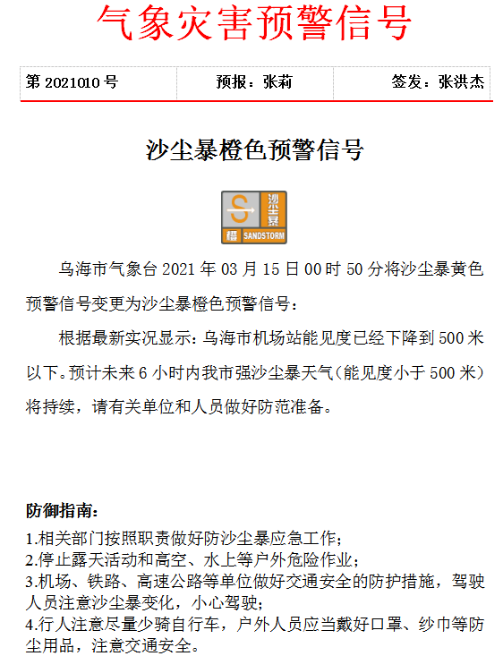 沙尘暴黄色转橙色预警信号