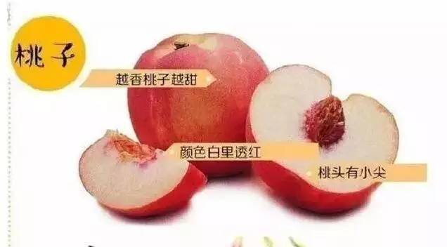 ①桃子果实紧密,捏下去不会出水破裂,表皮扎手,说明没被洗过,这样就