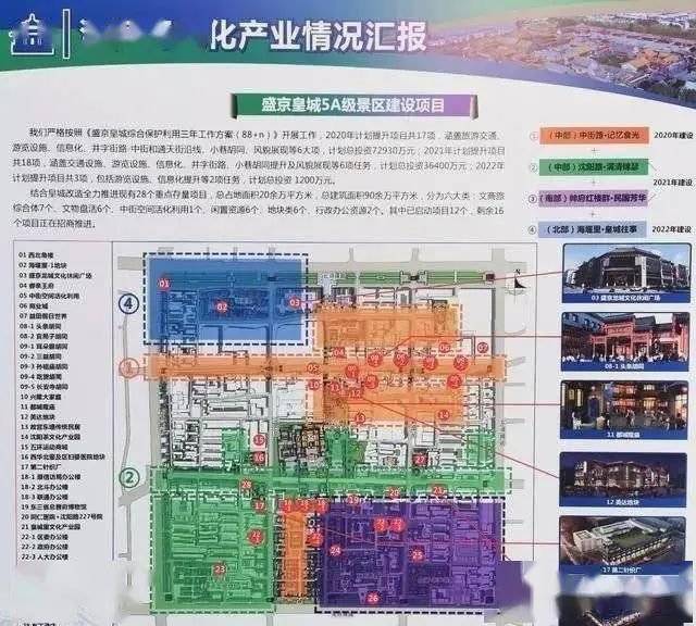 重磅| 沈阳打造"大清不夜城"!周边楼盘要升值!_皇城