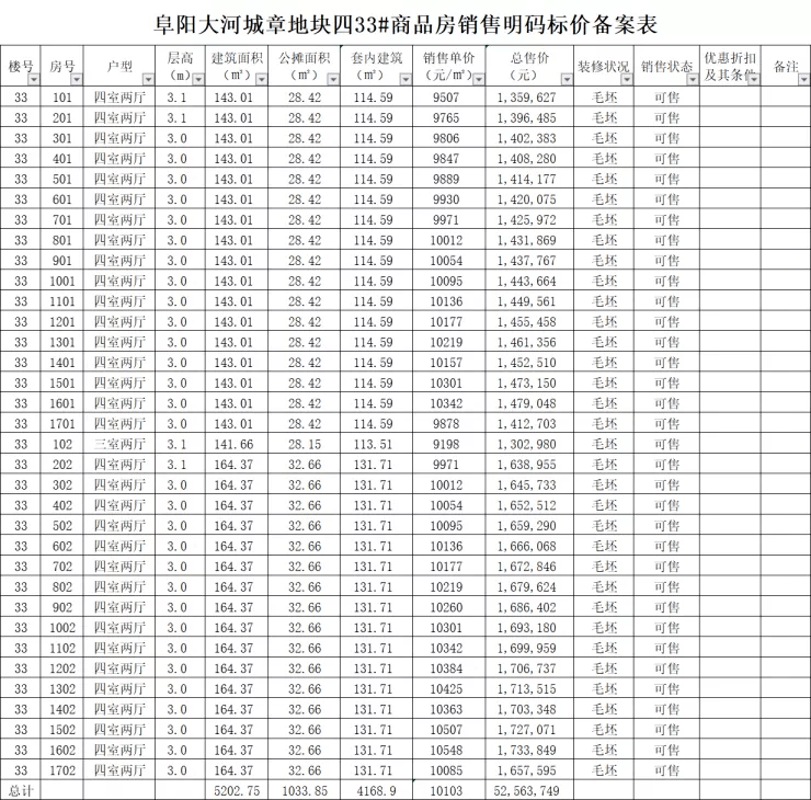 吾悦公馆