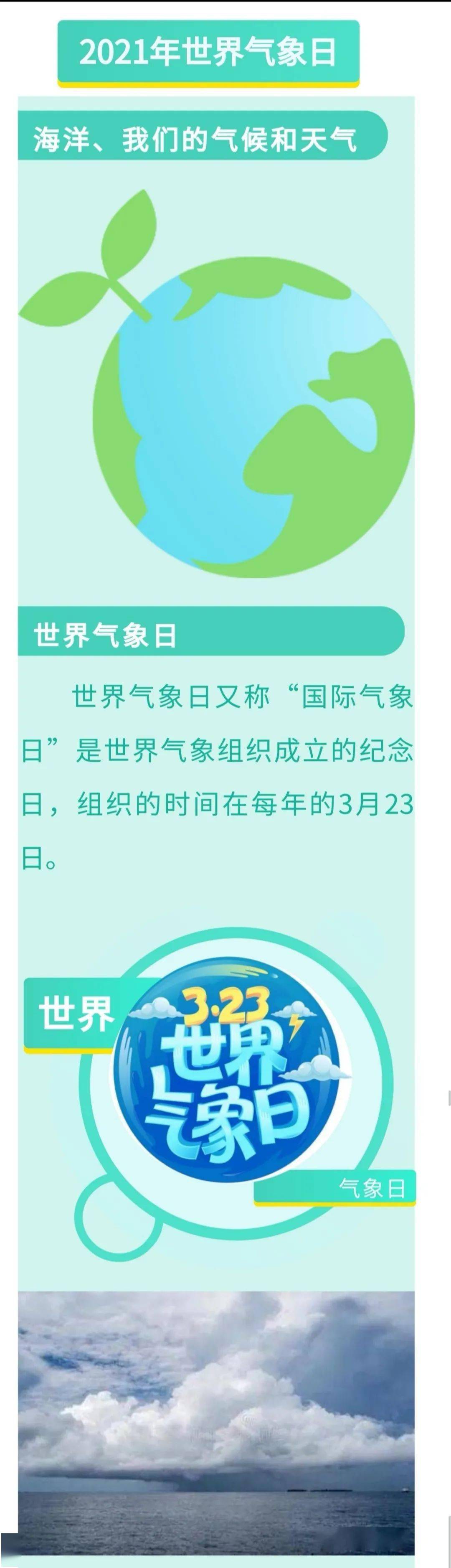 2021年3月23日世界气象日