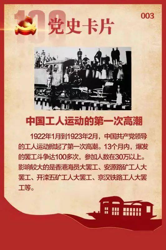 党史卡片|中国工人运动的第一次高潮