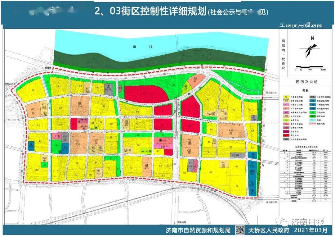 济南市济泺路片区02,03街区主导属性为居住,公共服务,规划城市建设