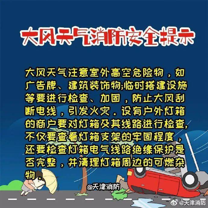 最低能见度降至1公里以下 大风沙尘天气来袭,请大家加强沙尘天气防护