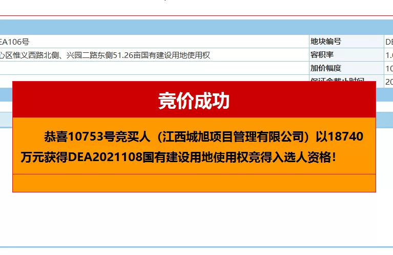 东投摘得上饶经开区51.26亩住宅地
