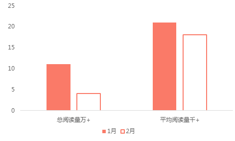 2021年北京市gdp占比_全国城市2021年1季度GDP三十强,前20竞争激烈 宁波温州排位上升