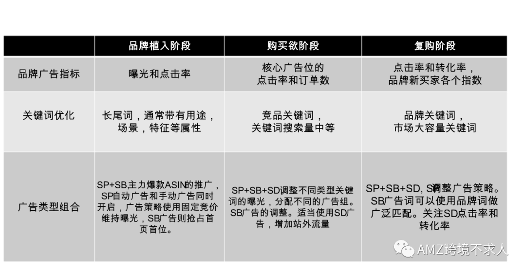 内衣店卖什么提高销量_卖内衣店取什么名(2)