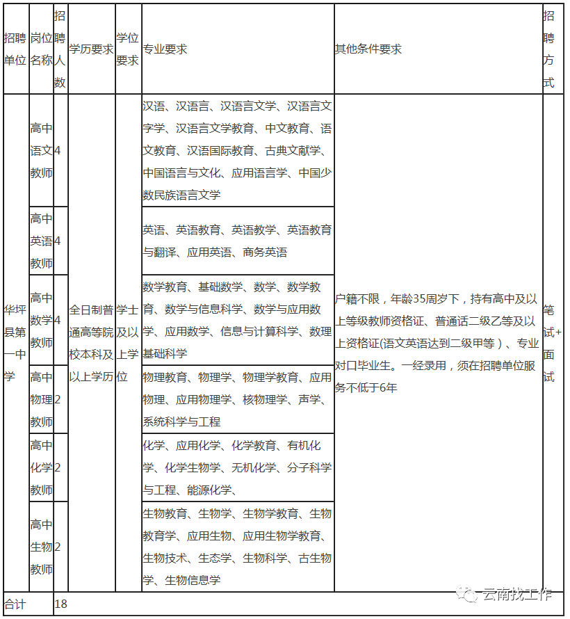 丽江人口2021_丽江人口分布图(3)