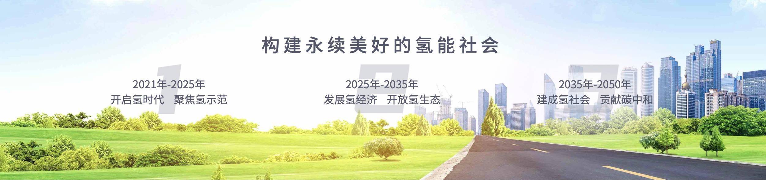 长城在本次大会上,提出以构建永续美好的氢能社会为终极目标,助力国家